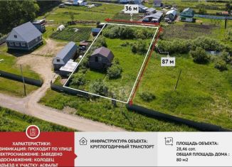 Продается участок, 28 сот., село Шорохово, Весенняя улица