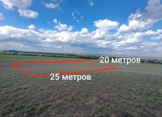 Земельный участок на продажу, 5 сот., Волгоградская область, улица имени В.С. Турова, 10