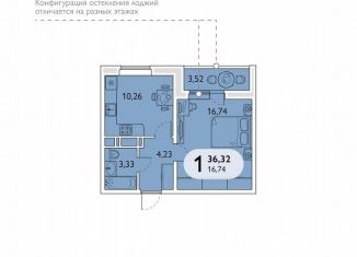 Продается однокомнатная квартира, 36.3 м2, Брянск, проспект Станке Димитрова, 67к7