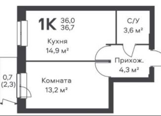 1-комнатная квартира на продажу, 36.7 м2, Пермь, Орджоникидзевский район, улица Вильямса, 30А
