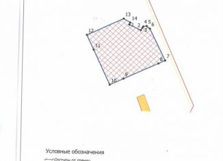 Продаю земельный участок, 8 сот., Пермь, 1-я Колхозная улица, 2А