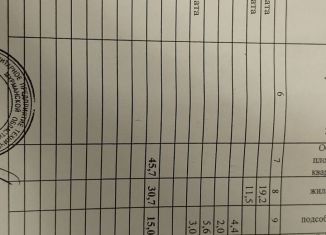 Продажа 2-ком. квартиры, 45.7 м2, Мурманск, улица Алексея Хлобыстова, 35