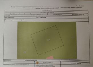 Продажа земельного участка, 5 сот., Домодедово, КП Фишер, 234