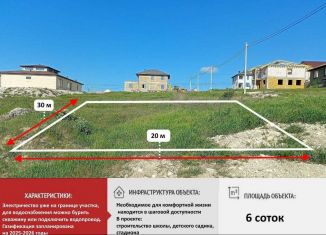 Продаю участок, 6 сот., Симферополь, улица Литовского полка