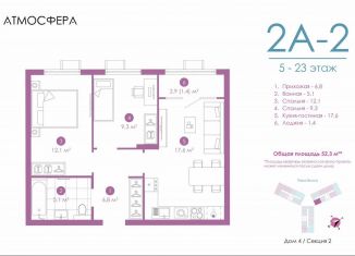 Продажа двухкомнатной квартиры, 52.2 м2, Астрахань, улица Бехтерева, 12/4, ЖК Атмосфера