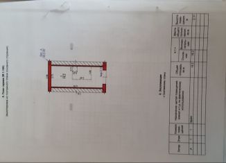 Продажа гаража, 18 м2, Стерлитамак