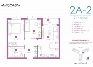 2-ком. квартира на продажу, 51.6 м2, Астрахань, улица Бехтерева, 12/4, ЖК Атмосфера