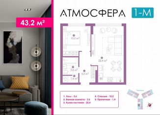 Продается однокомнатная квартира, 42.9 м2, Астрахань, улица Бехтерева, 12/4, ЖК Атмосфера