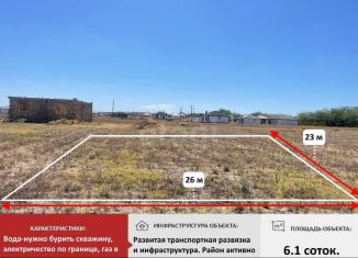 Продаю земельный участок, 6 сот., село Урожайное