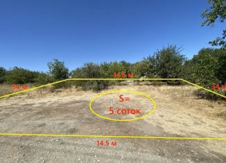 Продается земельный участок, 5 сот., посёлок городского типа Молодёжное, Радужная улица