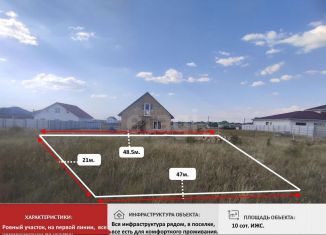 Продажа участка, 10 сот., поселок Айкаван, улица Шираза