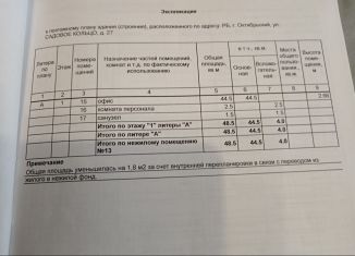 Продам помещение свободного назначения, 48.5 м2, Республика Башкортостан, улица Садовое Кольцо, 27
