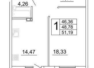 1-ком. квартира на продажу, 51 м2, Самара, улица Дыбенко, 5, метро Московская