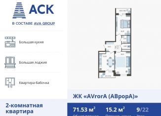 Двухкомнатная квартира на продажу, 71.5 м2, Краснодар, улица Дзержинского, 95, Западный округ