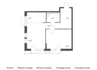 Продажа однокомнатной квартиры, 54.7 м2, Балашиха, жилой комплекс Квартал Авиаторов, к8