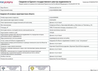 Продаю земельный участок, 10 сот., деревня Висловка, Торговая улица, 52