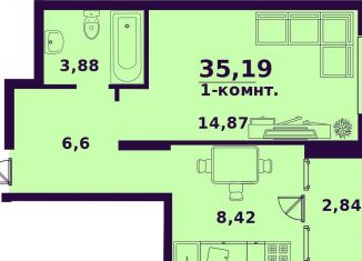 1-ком. квартира на продажу, 35.2 м2, Ульяновск, жилой комплекс Сиреневый, 4, ЖК Сиреневый