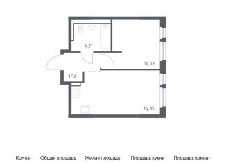 Продажа 1-комнатной квартиры, 32.6 м2, деревня Новосаратовка