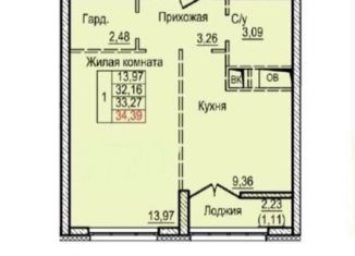 Однокомнатная квартира на продажу, 34.4 м2, Балашиха, жилой комплекс Пехра, к10, ЖК Пехра