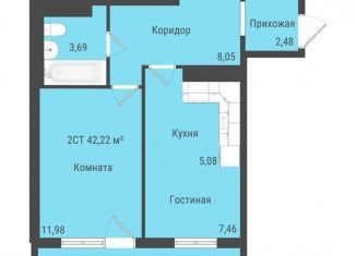 2-комнатная квартира на продажу, 42.2 м2, село Октябрьский, Пермская улица, 2