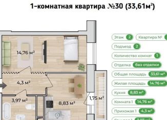 Продажа 1-комнатной квартиры, 33.6 м2, Тверская область