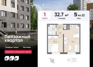 Однокомнатная квартира на продажу, 32.7 м2, Санкт-Петербург, Красногвардейский район