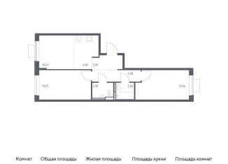 Продаю 2-ком. квартиру, 59.3 м2, Московская область, жилой комплекс Прибрежный Парк, 7.2