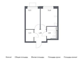 Продам 1-комнатную квартиру, 33.3 м2, Московская область, жилой комплекс Прибрежный Парк, 7.1