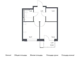 Однокомнатная квартира на продажу, 36.4 м2, село Ям, жилой комплекс Прибрежный Парк, 10.2