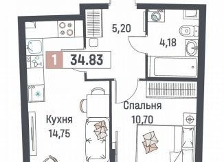 Продам однокомнатную квартиру, 34.8 м2, Мурино, ЖК Авиатор