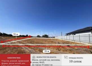 Земельный участок на продажу, 10 сот., Крым, квартал имени Сахарова, 23