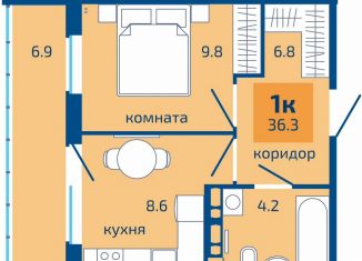 Продажа 1-комнатной квартиры, 36.3 м2, Пермь