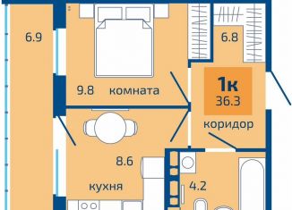 Продаю 1-ком. квартиру, 36.3 м2, Пермь