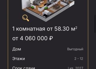 Продам однокомнатную квартиру, 58 м2, Махачкала, Маковая улица, 9