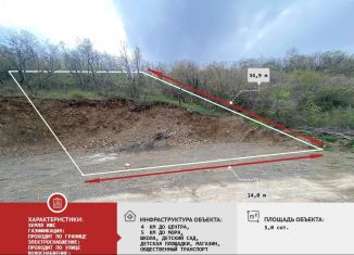 Продажа земельного участка, 5 сот., Крым, Центральная улица