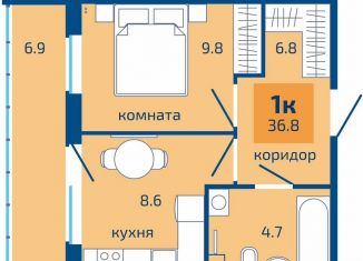 Продаю 1-ком. квартиру, 36.8 м2, Пермь
