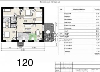 Продам дом, 120 м2, деревня Каменное, улица Зои Фёдоровой, 2