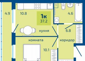 Продам 1-комнатную квартиру, 37.2 м2, Пермь