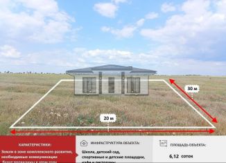 Продается земельный участок, 6.1 сот., поселок городского типа Николаевка, Советская улица