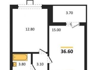 Продажа однокомнатной квартиры, 36.6 м2, Воронеж