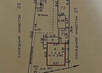 Земельный участок на продажу, 3.7 сот., Краснодарский край, улица Академика Павлова, 25