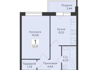 Продам 1-комнатную квартиру, 35.3 м2, Воронеж