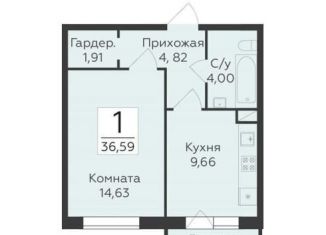 Продается 1-ком. квартира, 36.6 м2, Воронеж