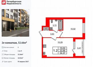 1-ком. квартира на продажу, 32.7 м2, посёлок Шушары