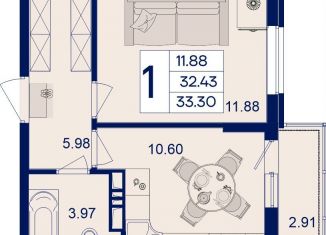 Однокомнатная квартира на продажу, 33.3 м2, Краснодар, Прикубанский округ