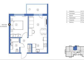 Двухкомнатная квартира на продажу, 42.6 м2, Карелия