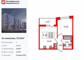 Продаю однокомнатную квартиру, 33.1 м2, Санкт-Петербург, муниципальный округ Коломяги