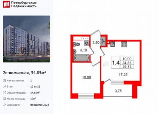 Продаю 1-комнатную квартиру, 34.9 м2, Санкт-Петербург, муниципальный округ Коломяги