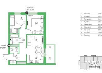 Продажа 3-комнатной квартиры, 54.2 м2, Карелия