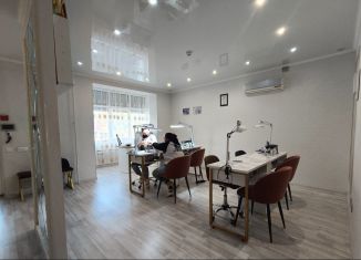 Продажа помещения свободного назначения, 86.7 м2, Пермский край, улица Ленина, 10